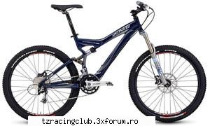 6) full suspension mountain bike tipuri de biciclete